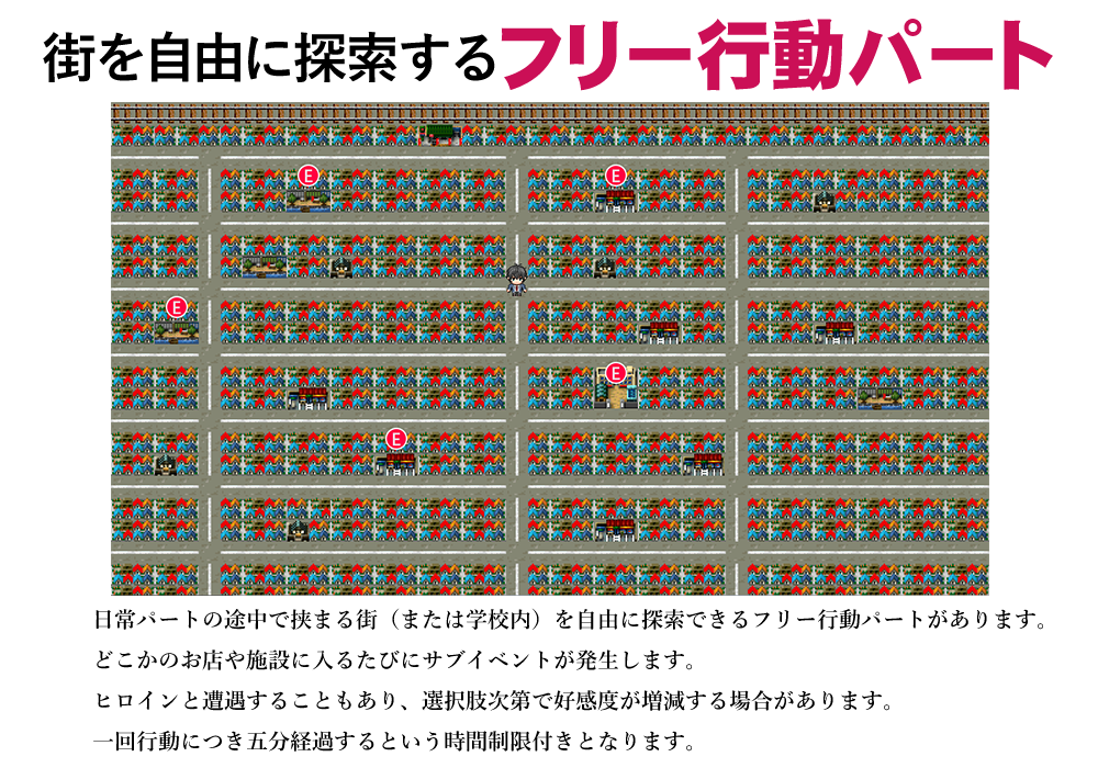 フリー行動パート